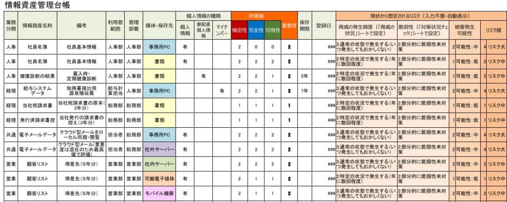 資産管理台帳の例