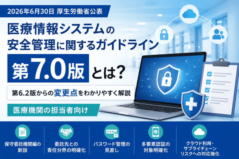 医療情報システム安全管理ガイドライン第7.0版の改定ポイントを示す、医療機関向け情報セキュリティのアイキャッチ画像