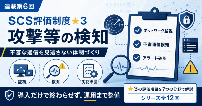 SCS評価制度★3の攻撃等の検知を解説するアイキャッチ画像。ネットワーク監視、不審通信の検知、アラート確認などの重要ポイントを表現
