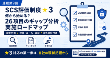 【SCS評価制度★3徹底解説 第9回】SCS評価制度★3対応は何から始める？26項目のギャップ分析と実施ロードマップ